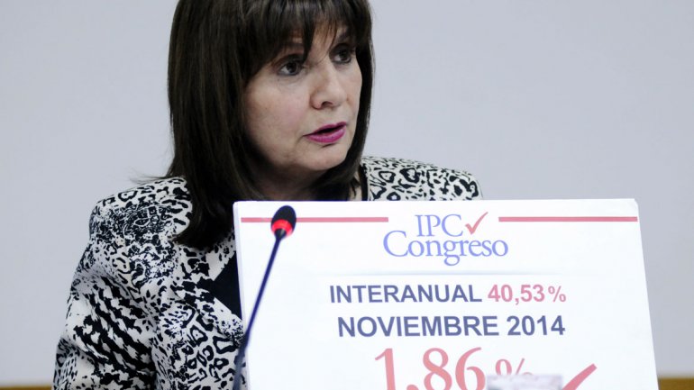 inflacioncongreso