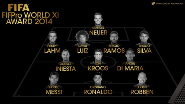 El 11 ideal de la FIFA 2014