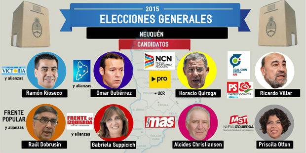 elecciones-generales-neuquen-infografia