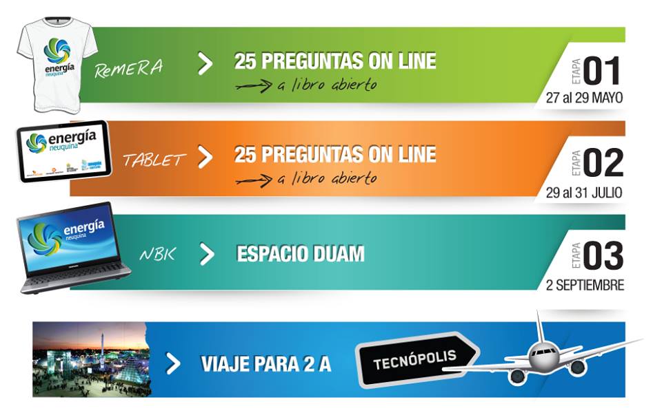Concurso-Energía-Neuquina