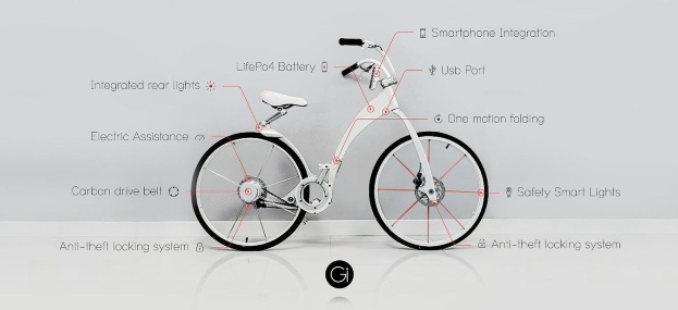 gibike1.jpg_1909347483