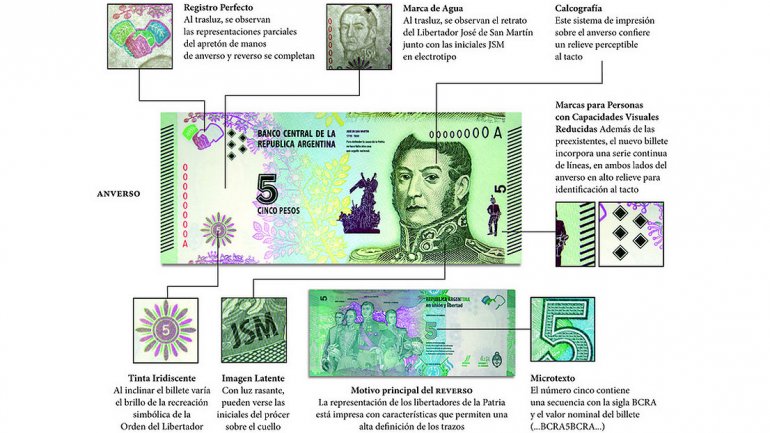 billete