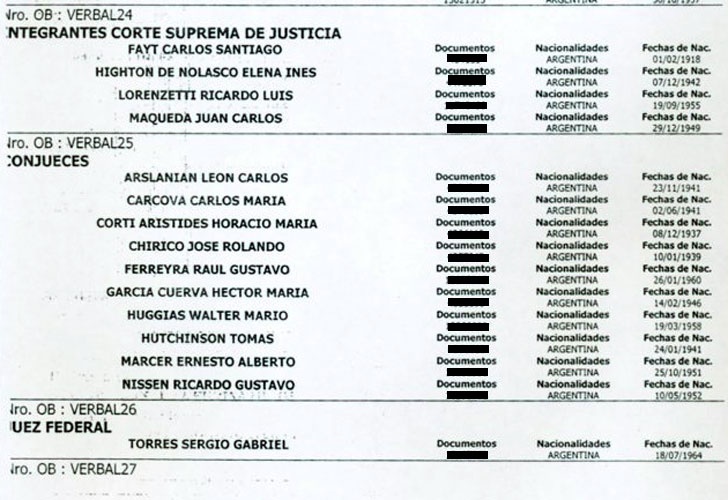 1020_espionaje_jueces_politicos_periodistas_g.jpg_1853027552