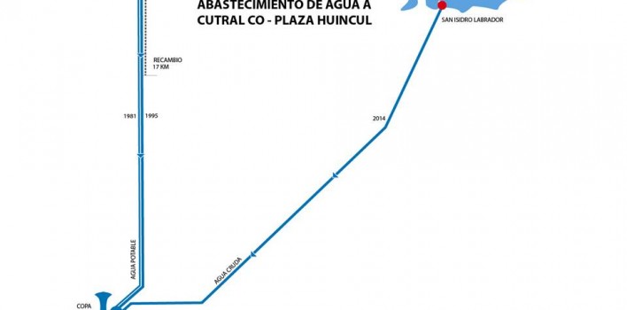 SISTEMAS-CUTRAL-CO-Y-PLAZA1-708x350