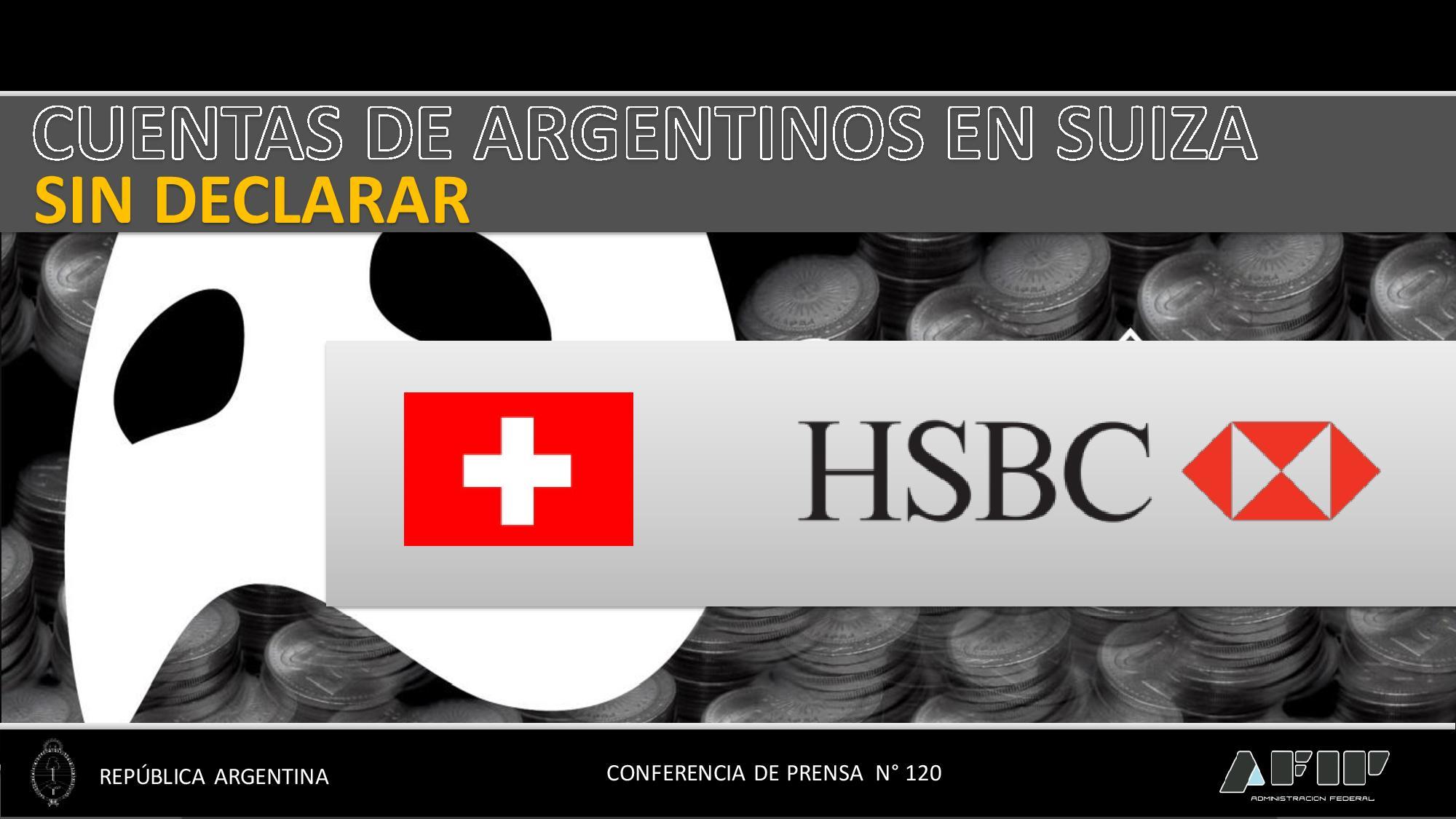 cuentas en suiza