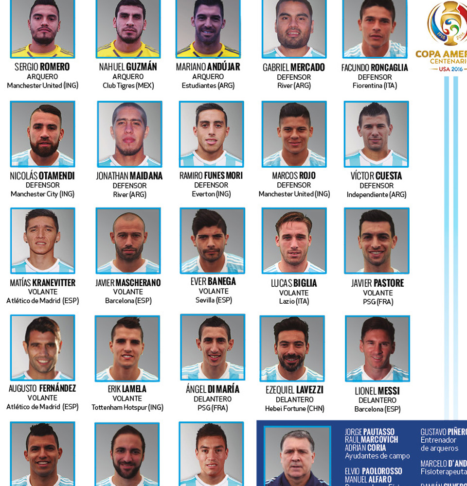 convocados