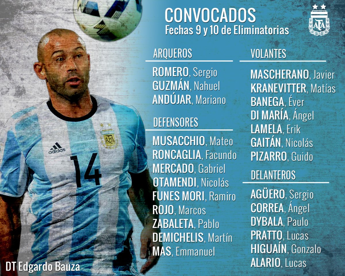 convocados