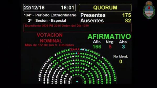 descarga