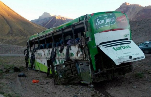 micro