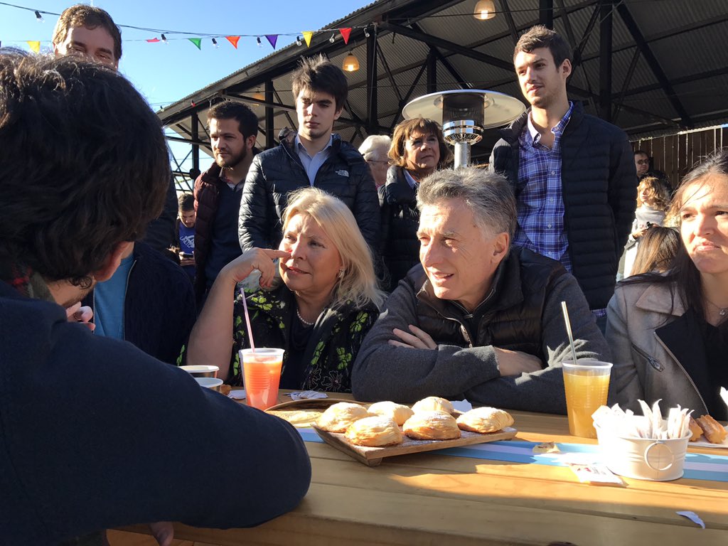 macri