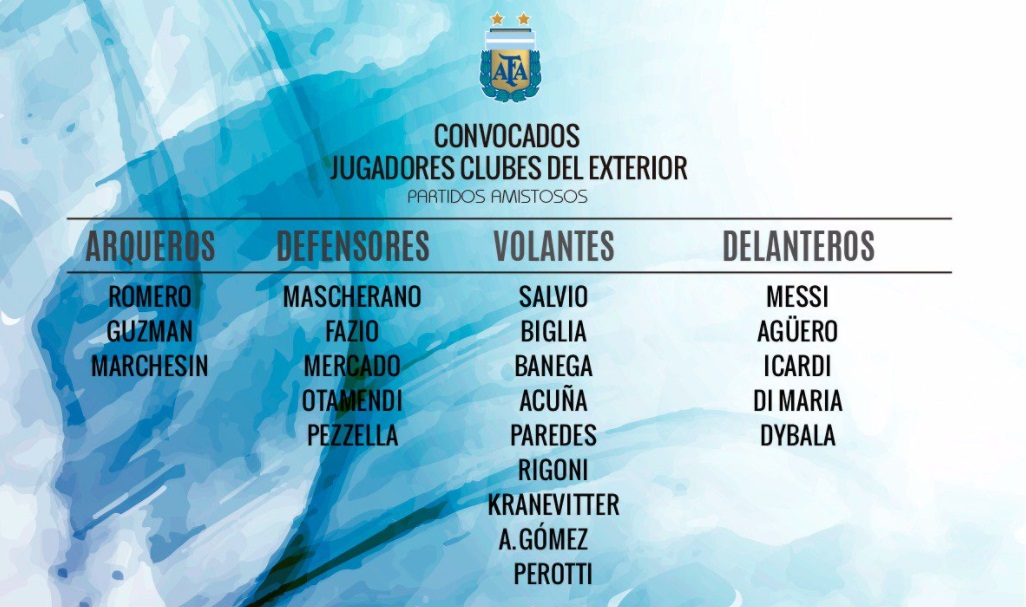 seleccion
