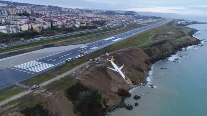 avion