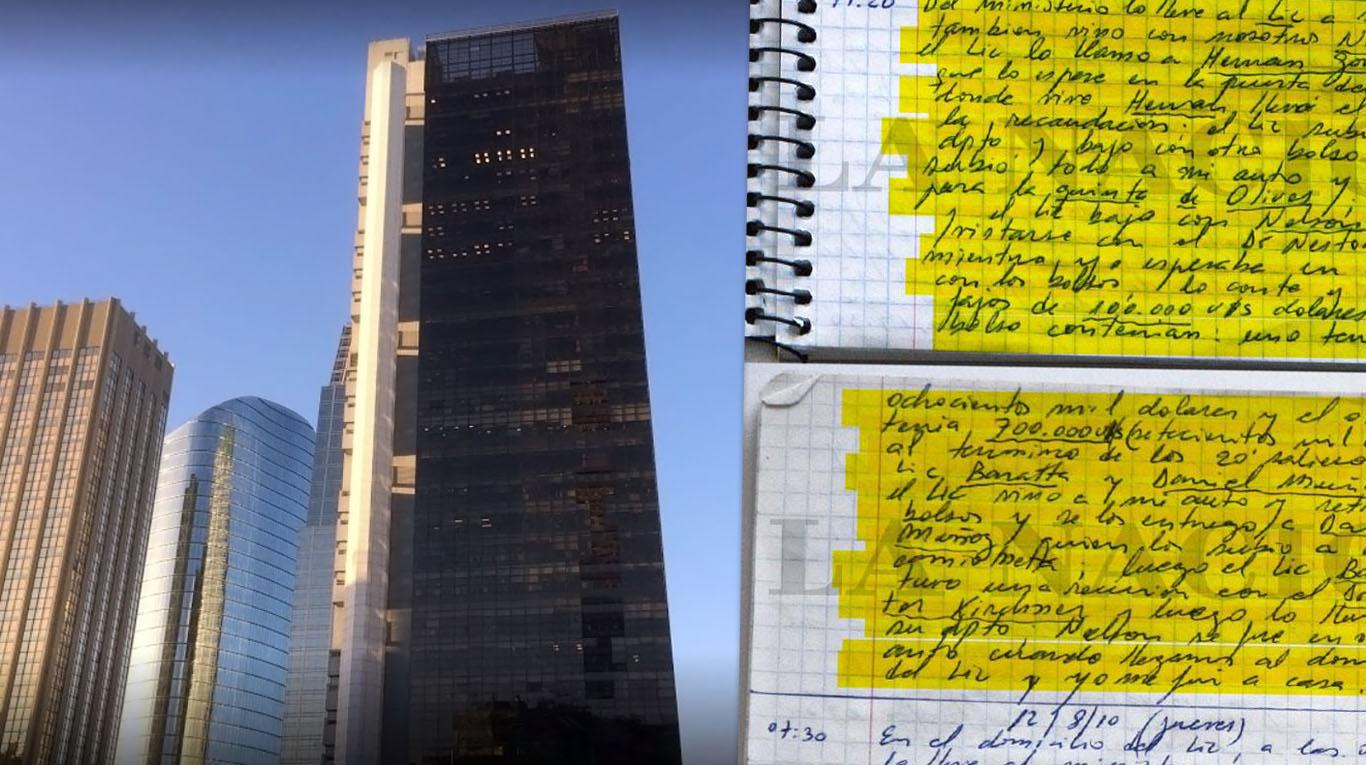 techint-cuadernos-coimas