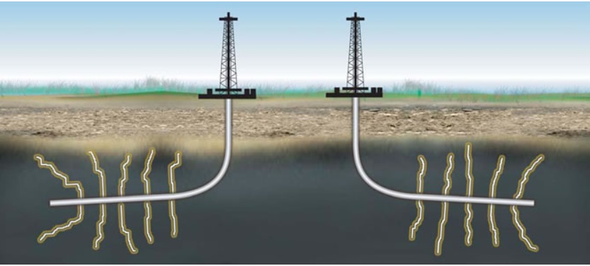 fracking