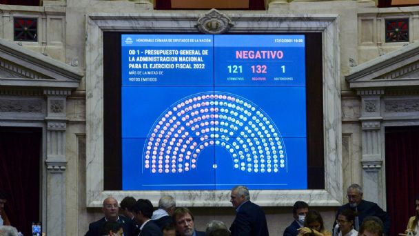 congreso