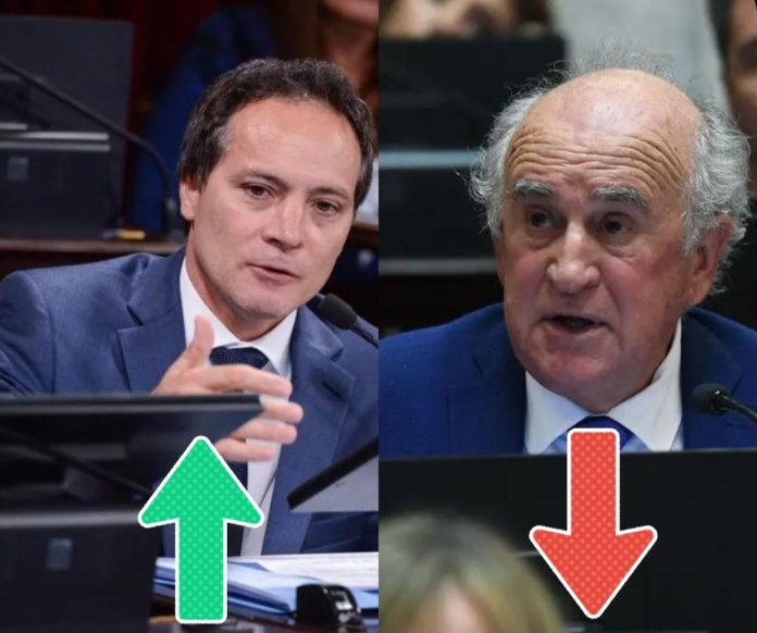 Senadores